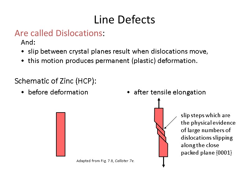 And: •  slip between crystal planes result when dislocations move, •  this